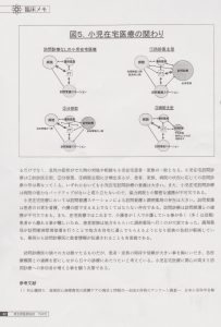 臨床7