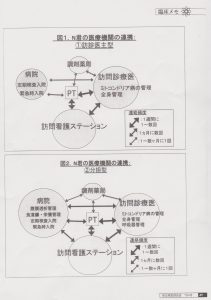 臨床4